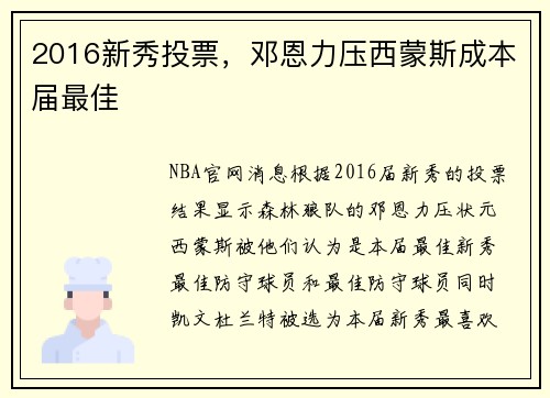 2016新秀投票，邓恩力压西蒙斯成本届最佳