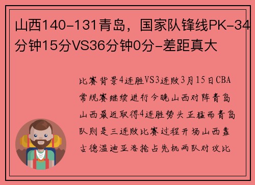 山西140-131青岛，国家队锋线PK-34分钟15分VS36分钟0分-差距真大