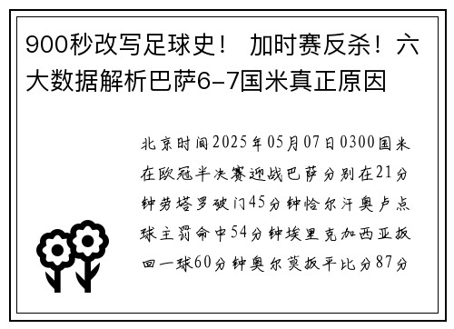 900秒改写足球史！ 加时赛反杀！六大数据解析巴萨6-7国米真正原因